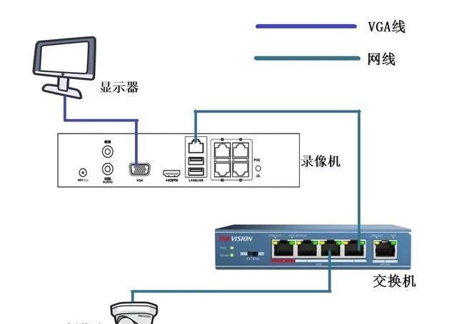 海康主机怎么通过交换机连接汉邦摄像头，汉邦监控怎么添加通道设置-第2张图片-安保之家