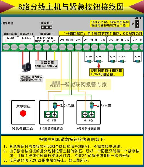 海神报警主机怎么设置（海神报警主机怎么设置密码）-第1张图片-安保之家