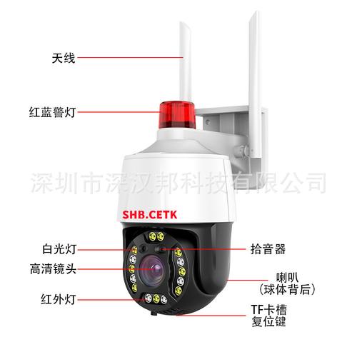 球机抓拍怎么设置（十字路口圆形摄像头种类）-第3张图片-安保之家