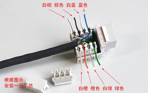 长距离网线怎么连接（监控线长度不够怎么接）-第2张图片-安保之家