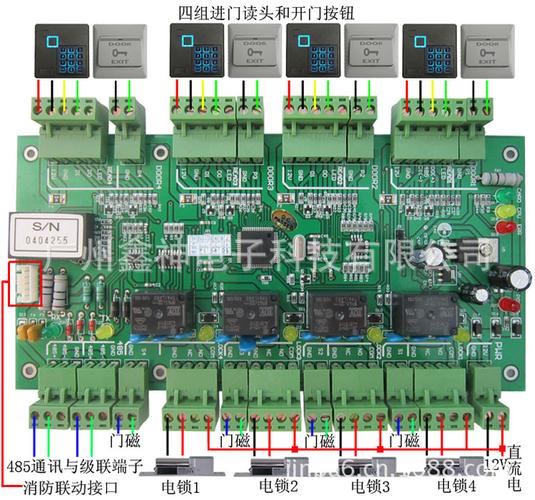 门禁电路板怎么（门禁蓝牙模块安装）-第2张图片-安保之家