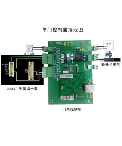 门禁电路板怎么（门禁蓝牙模块安装）-第3张图片-安保之家