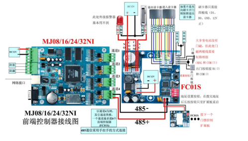 门禁电路板怎么（门禁蓝牙模块安装）-第1张图片-安保之家