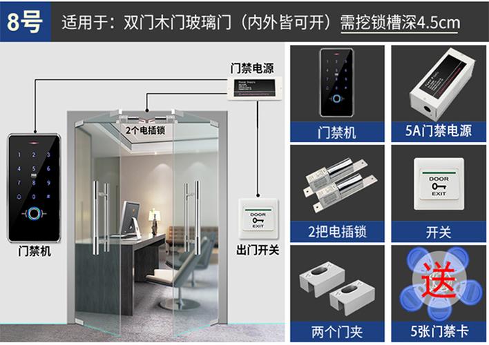 指纹门门禁怎么打开（指纹门门禁怎么打开的）-第3张图片-安保之家