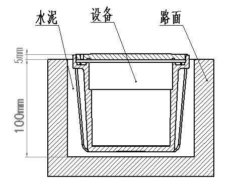 目博地磁怎么安装（目博地磁怎么安装）-第1张图片-安保之家