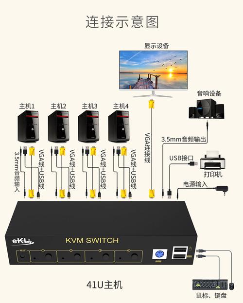 两米长vga够用吗，vga延伸器怎么连接电视-第3张图片-安保之家