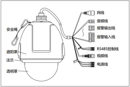 海康7808怎么设置联网（海康ds7808n-sn怎样连接）-第2张图片-安保之家