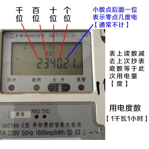 电子电度表读数怎么看，智能电力仪表怎么读数字的-第1张图片-安保之家