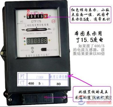 电子电度表读数怎么看，智能电力仪表怎么读数字的-第3张图片-安保之家