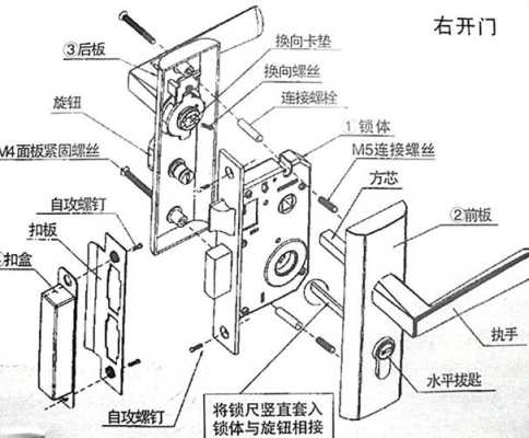 门锁怎么安装螺丝不对（门锁怎么安装螺丝不对位呢）-第1张图片-安保之家