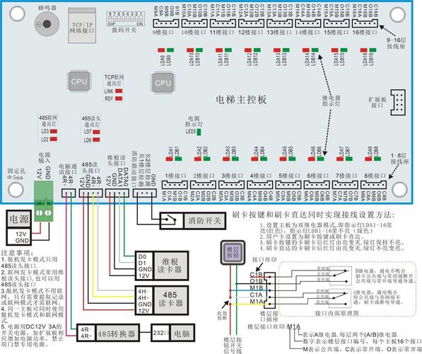 梯控卡怎么使用（梯控卡怎么使用视频教程）-第1张图片-安保之家