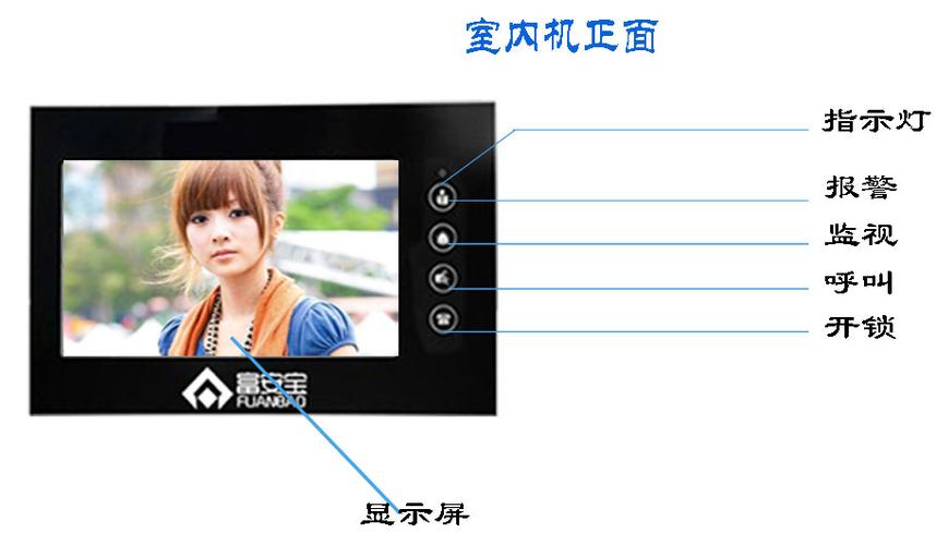 可视对讲门铃静音了怎么调，可视对讲怎么调铃声音量-第1张图片-安保之家