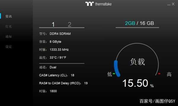 监控内存怎么保存多久（监控内存怎么保存多久的视频）-第1张图片-安保之家