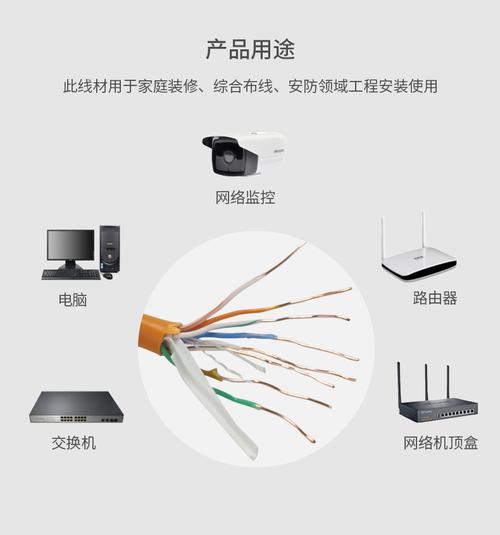 监控用光纤怎么选择（装监控一般都用什么规格的线材）-第2张图片-安保之家