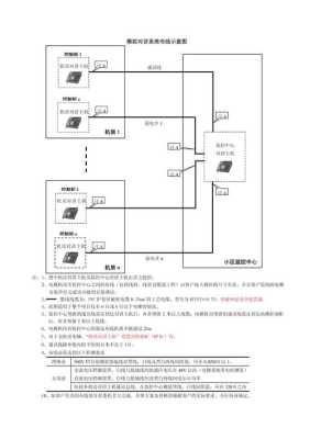 日立电梯五方通话能接通不能呼出是什么故障呢，日立电梯通话怎么接线-第1张图片-安保之家