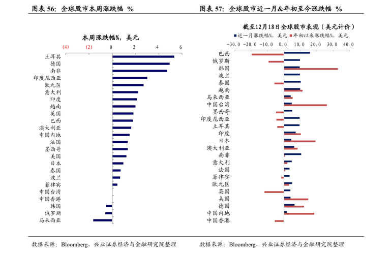 同有存储怎么样（同有科技股票属于什么板块）-第2张图片-安保之家