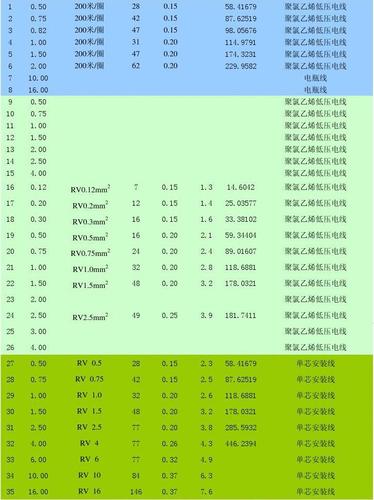 汽车搭电线1800安够用么，酒安1800说明书-第1张图片-安保之家