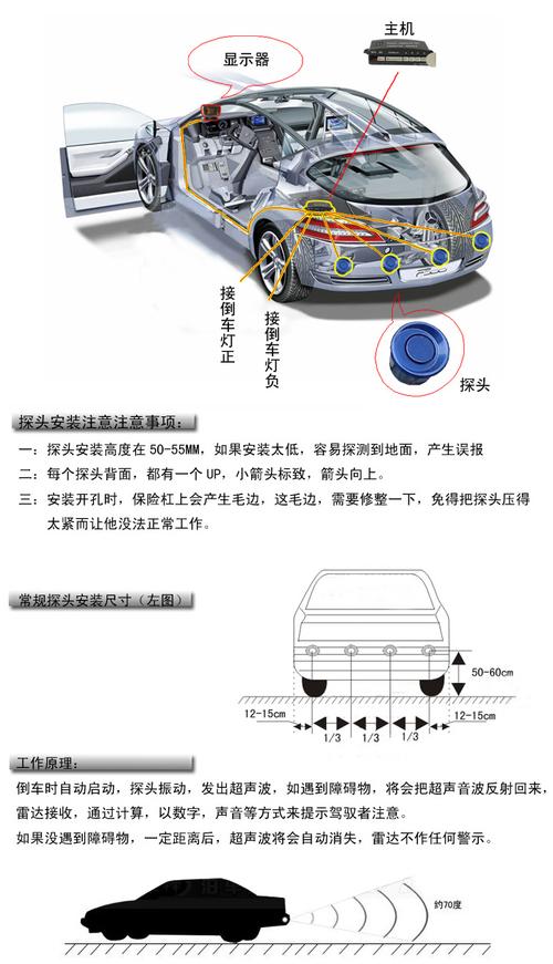 货车怎么安装倒车雷达（货车怎么安装倒车雷达）-第2张图片-安保之家