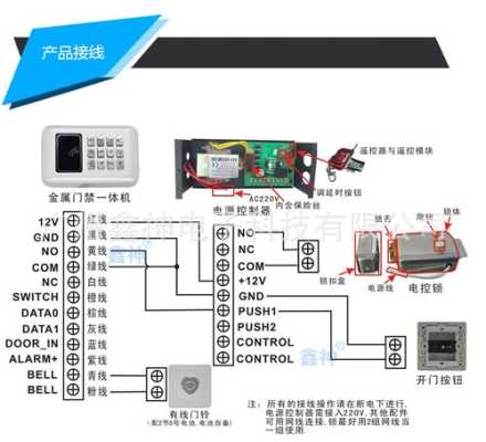 电子门禁怎么加摇控（电子门禁怎么加摇控器的）-第3张图片-安保之家