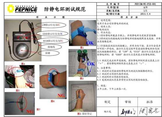 是否防静电怎么测试（防静电等级10个标准）-第1张图片-安保之家