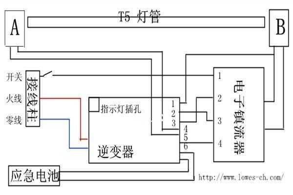 怎么测量拼接屏灯管（led光管有一条暗线）-第1张图片-安保之家