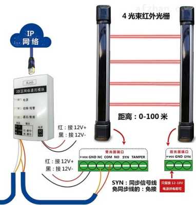 电子围栏两个防区之间要断开吗，电子围栏防区模块怎么接-第2张图片-安保之家