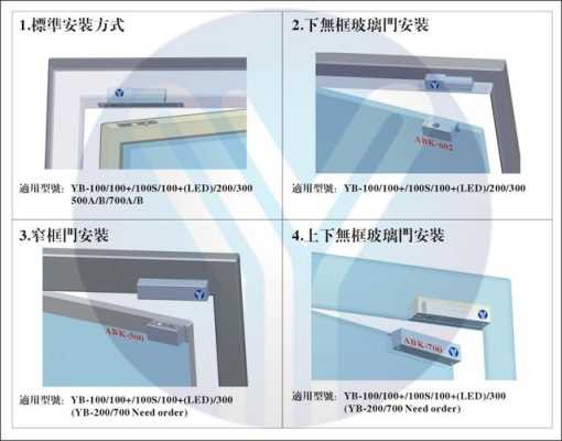 电插锁的安装方法有哪些步骤，电插锁怎么装-第1张图片-安保之家