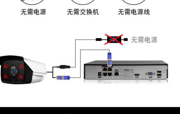 天视通怎么安装（天视通录像机怎么连接手机）-第1张图片-安保之家