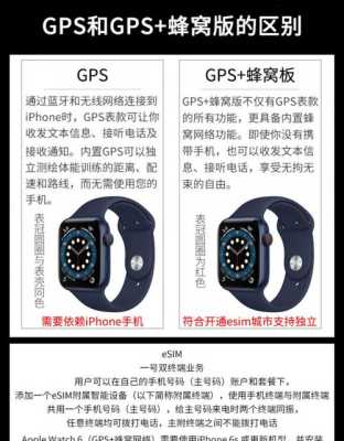 gps定位手表怎么使用（iwatchgps版怎么用）-第3张图片-安保之家