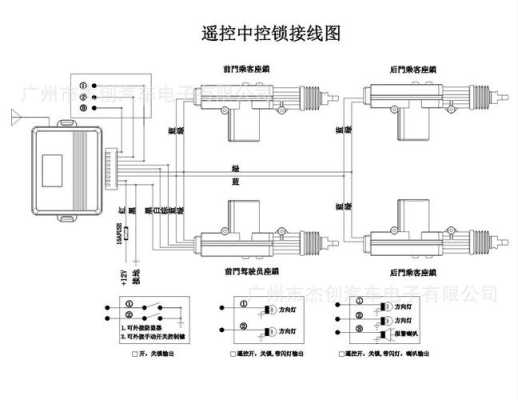 中控锁配线怎么接（大部分汽车防盗器中控锁线的接法怎么接的）-第3张图片-安保之家