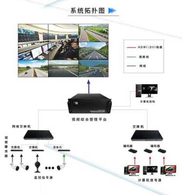 海康拼接屏怎么调拼接模式，海康拼接屏怎么安装摄像头-第3张图片-安保之家