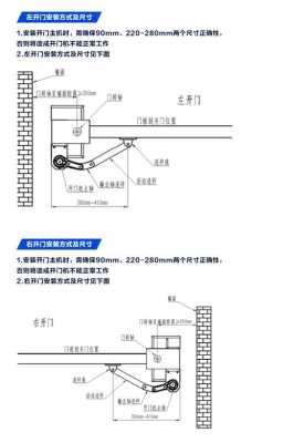 人行通道怎么套价（人行通道平开门磁力锁安装方法）-第3张图片-安保之家