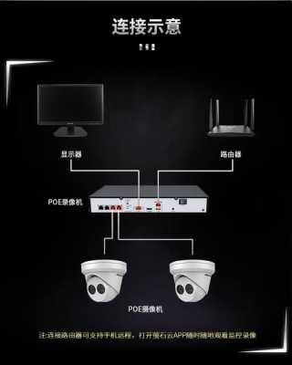 家用海康威监控怎么（海康威视监控怎样）-第3张图片-安保之家