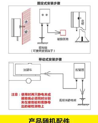 静电释放器接地如何连接，静电释放桩接地电阻-第3张图片-安保之家