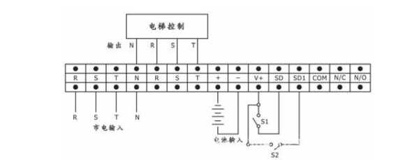 基站机房电池怎么接线（电梯停电应急装置如何接线）-第2张图片-安保之家