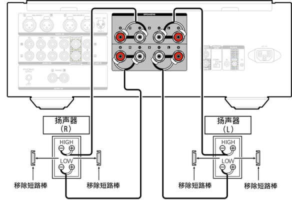 poe接线正确接法，博士802音箱怎么接线图解-第3张图片-安保之家