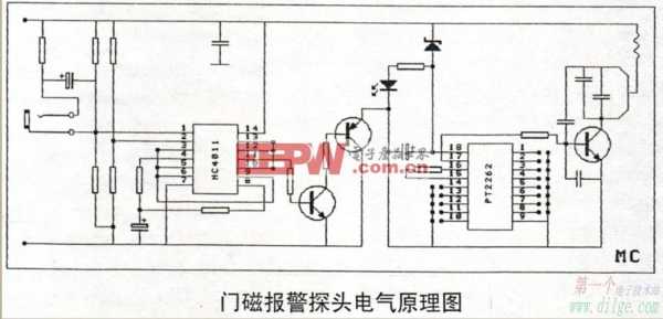 门磁报警怎么调试（门磁报警原理）-第1张图片-安保之家