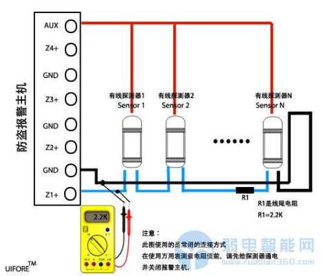 门磁报警怎么调试（门磁报警原理）-第3张图片-安保之家