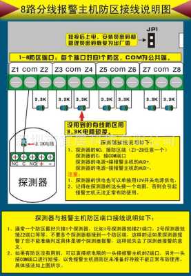 第8防区报警怎么取消，防区报警怎么处理-第1张图片-安保之家