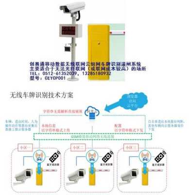 联网道闸怎么联网（联网道闸怎么联网的）-第2张图片-安保之家