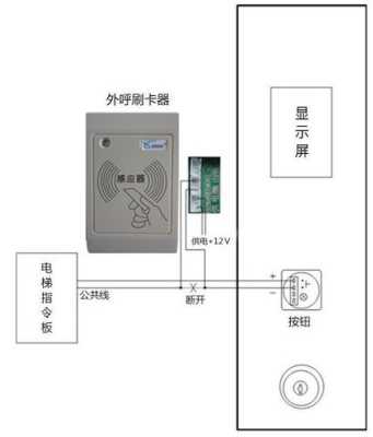 电梯刷卡怎么叫梯（电梯刷卡叫梯布线图）-第3张图片-安保之家