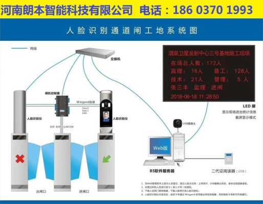 工地门禁系统怎么录入（工地门禁系统怎么录入人脸）-第1张图片-安保之家