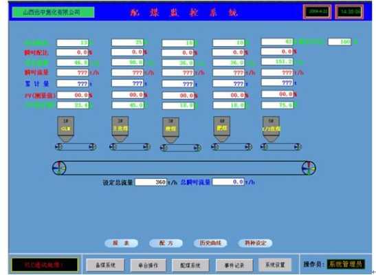 电子皮带秤如何调试，电子巡更系统怎么设置-第2张图片-安保之家