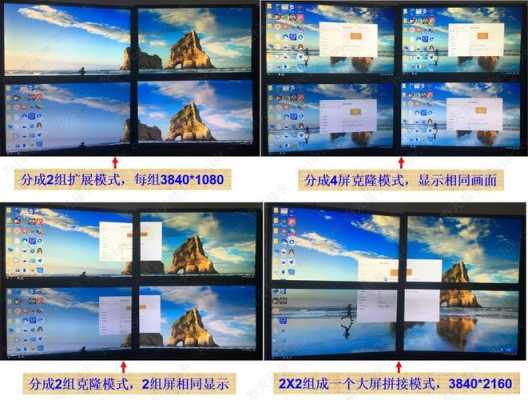 拼接电视怎么分屏（拼接电视怎么分屏显示）-第3张图片-安保之家