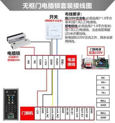 门禁系统内部怎么开门（门禁系统内部怎么开门锁）-第3张图片-安保之家