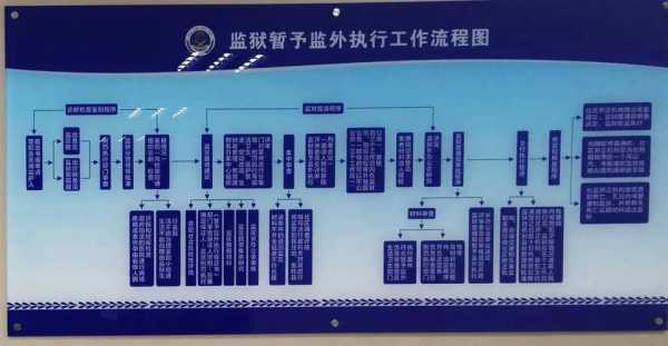 办案中心电脑怎么登记（办案中心电脑怎么登记信息）-第1张图片-安保之家