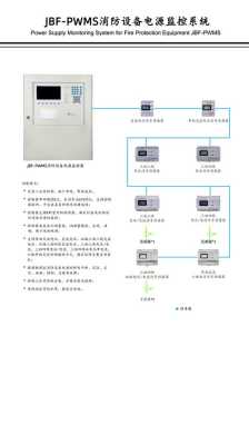 消防设备电源监控器报故障怎么处理，监控设备报警怎么处理的-第1张图片-安保之家