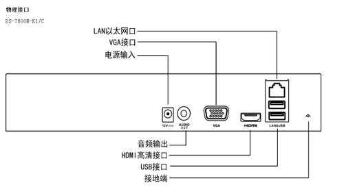 海康主机怎么连接网络（海康四路硬盘录像机连接方法）-第2张图片-安保之家