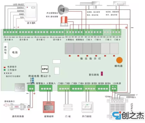 弱电监控是怎么接线（弱电报警接线方法）-第3张图片-安保之家