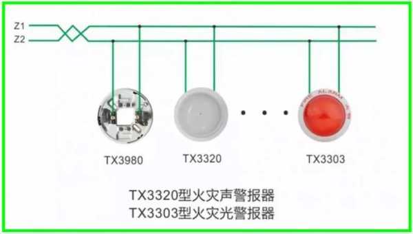 消防工程中，烟感报警器怎么接线路，怎么安装，进口烟感器怎么接线-第3张图片-安保之家